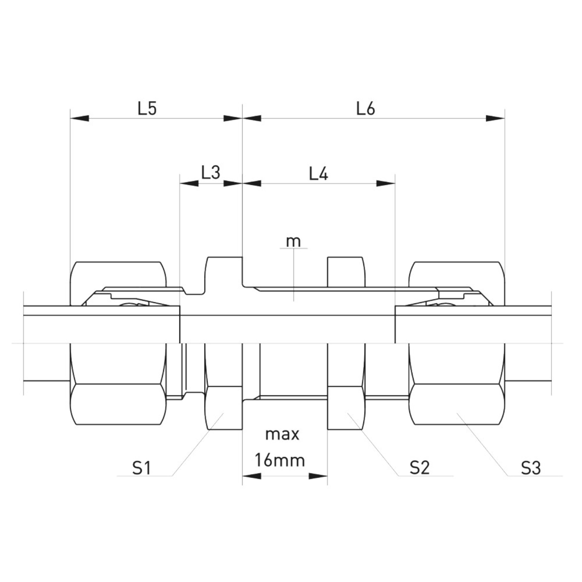 SV Schottverschraubung